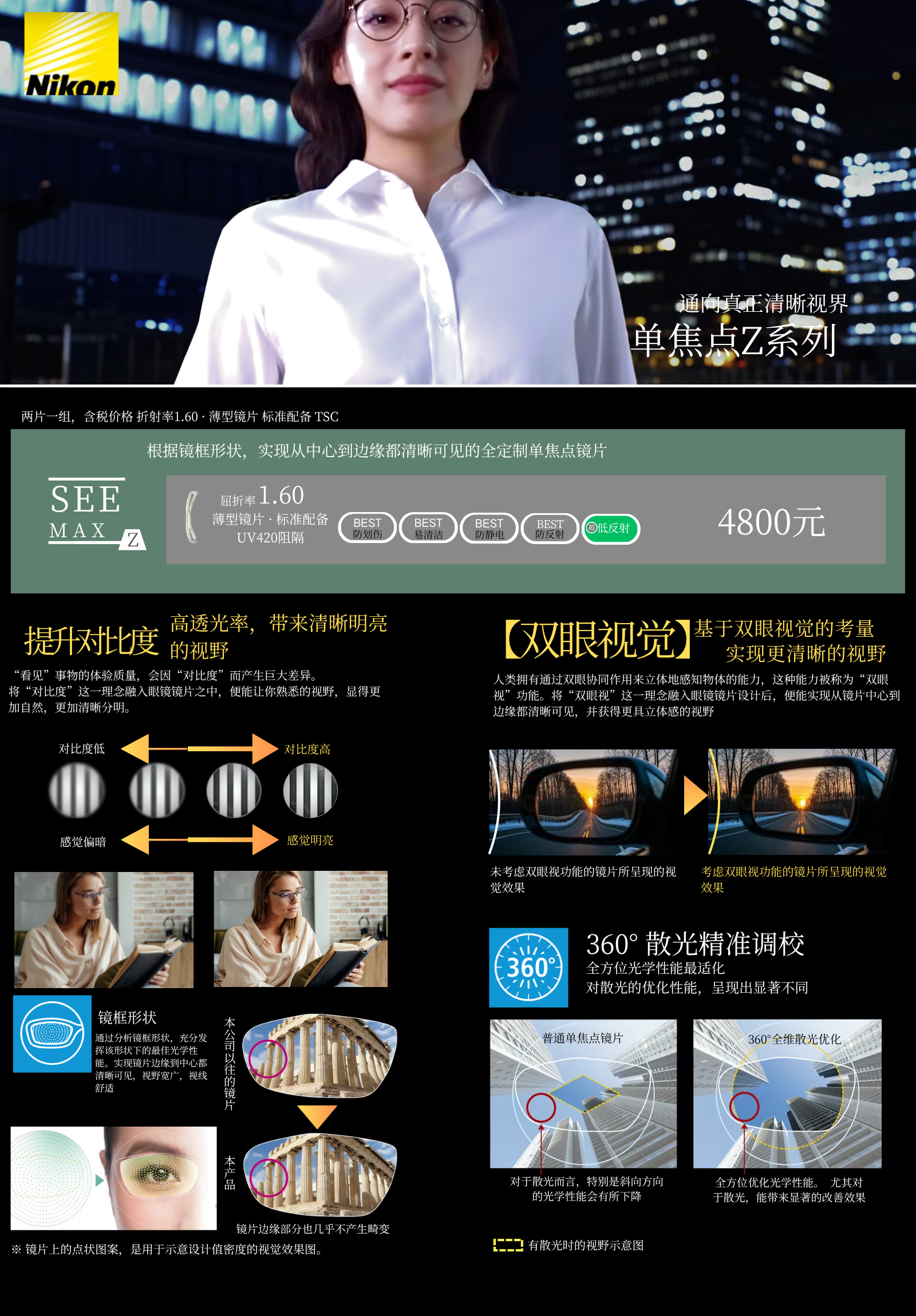 单光镜片价格表